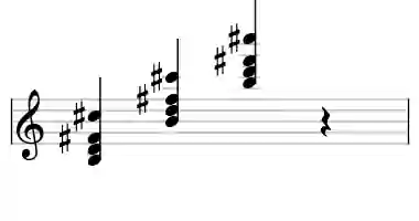 Sheet music of B madd9 in three octaves